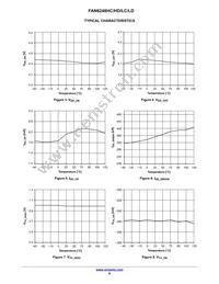 FAN6248LDMX Datasheet Page 8