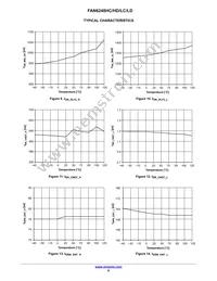 FAN6248LDMX Datasheet Page 9