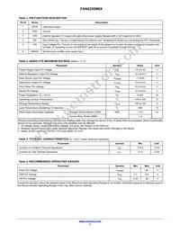FAN6250M6X Datasheet Page 3