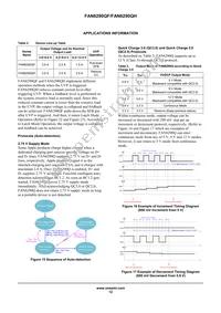 FAN6290QHMX Datasheet Page 13