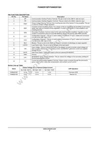 FAN6291QHMTCX Datasheet Page 4