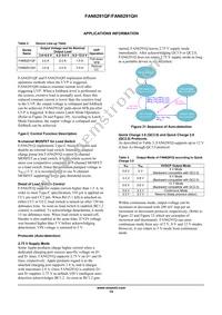 FAN6291QHMTCX Datasheet Page 15