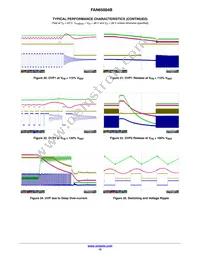 FAN65004B Datasheet Page 15