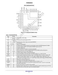 FAN65005A Datasheet Page 4