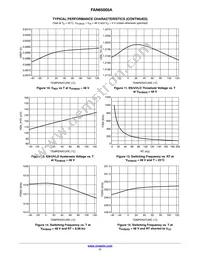 FAN65005A Datasheet Page 11