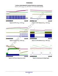 FAN65005A Datasheet Page 15