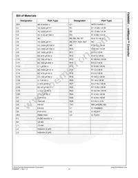 FAN6605MX Datasheet Page 16