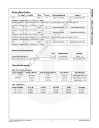 FAN6757MRMX Datasheet Page 16