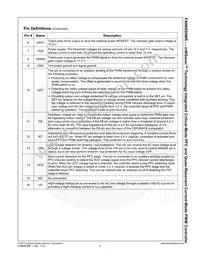 FAN6920MRMY Datasheet Page 6