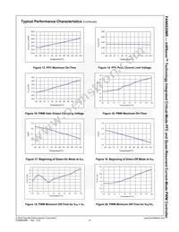 FAN6920MRMY Datasheet Page 15