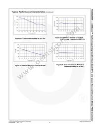 FAN6920MRMY Datasheet Page 16