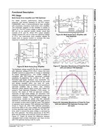 FAN6920MRMY Datasheet Page 17