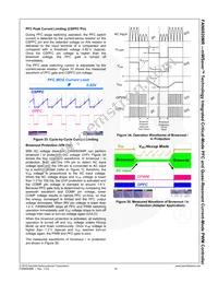 FAN6920MRMY Datasheet Page 19