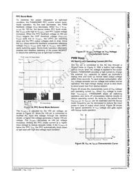 FAN6920MRMY Datasheet Page 20