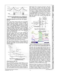 FAN6920MRMY Datasheet Page 21