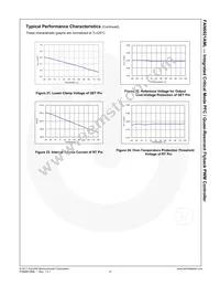 FAN6921AMLMY Datasheet Page 15