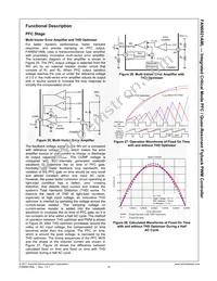 FAN6921AMLMY Datasheet Page 16