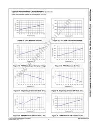 FAN6921AMRMY Datasheet Page 15