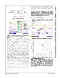 FAN6921AMRMY Datasheet Page 21