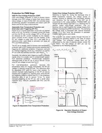 FAN6921AMRMY Datasheet Page 22