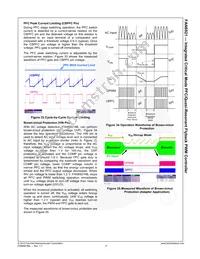 FAN6921MLMY Datasheet Page 18