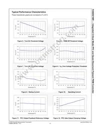 FAN6921MRMY Datasheet Page 14