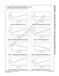 FAN6921MRMY Datasheet Page 15