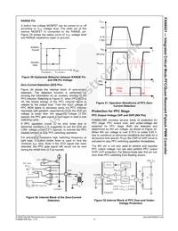 FAN6921MRMY Datasheet Page 18