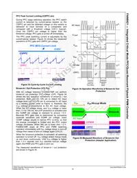 FAN6921MRMY Datasheet Page 19