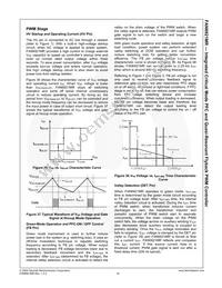 FAN6921MRMY Datasheet Page 20