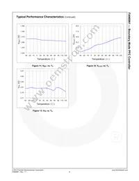 FAN6961DZ Datasheet Page 9