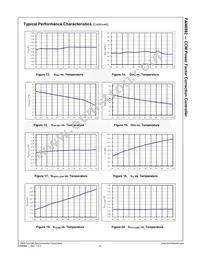 FAN6982MY Datasheet Page 11