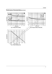 FAN7040M Datasheet Page 7