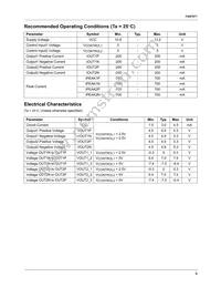 FAN7071TS Datasheet Page 3