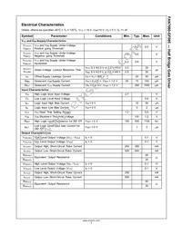 FAN7080MX-GF085 Datasheet Page 5