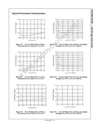 FAN7080MX-GF085 Datasheet Page 8