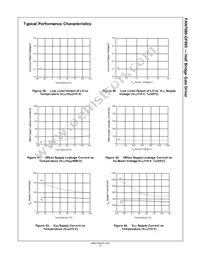 FAN7080MX-GF085 Datasheet Page 12