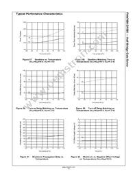 FAN7080MX-GF085 Datasheet Page 15