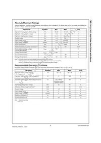 FAN7083CM_F085 Datasheet Page 3