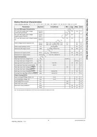 FAN7083CM_F085 Datasheet Page 4