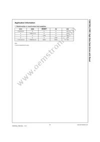 FAN7083CM_F085 Datasheet Page 6