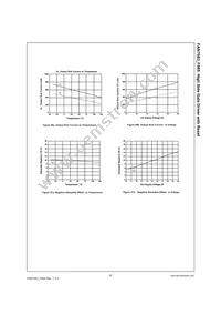 FAN7083CM_F085 Datasheet Page 17