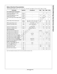 FAN7083MX-GF085 Datasheet Page 4