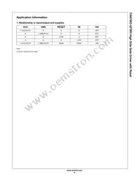 FAN7083MX-GF085 Datasheet Page 6
