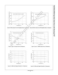 FAN7085MX-GF085 Datasheet Page 11