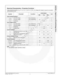 FAN7093 Datasheet Page 9