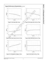 FAN7317MX Datasheet Page 12