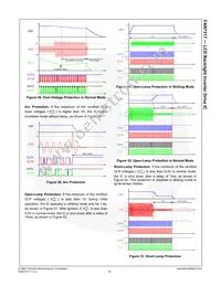 FAN7317MX Datasheet Page 18