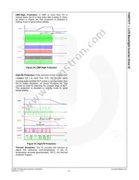 FAN7317MX Datasheet Page 19