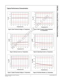 FAN7346M Datasheet Page 8